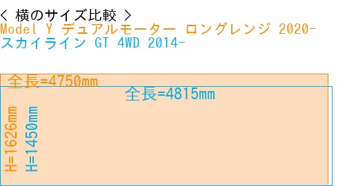 #Model Y デュアルモーター ロングレンジ 2020- + スカイライン GT 4WD 2014-
